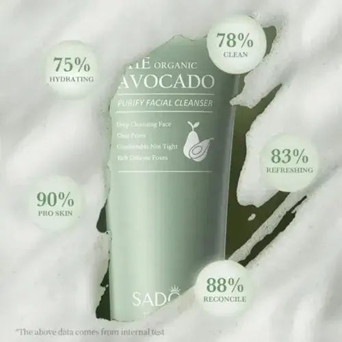 Limpiador Facial con Extracto de Aguacate