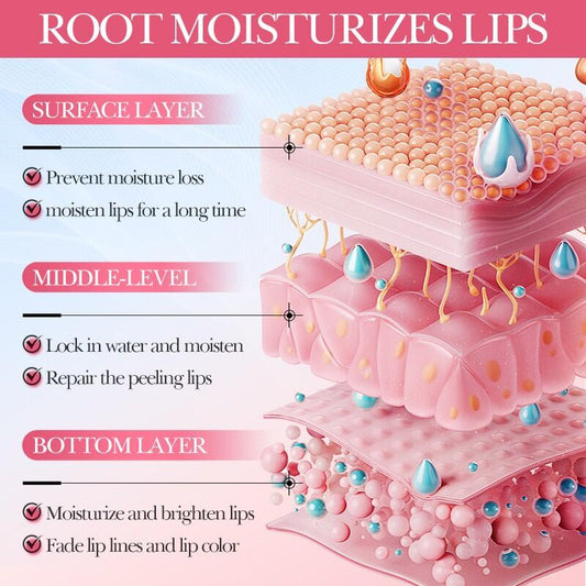 Mascarilla Labial Niacinamida + Ácido Hialurónico + Escualano